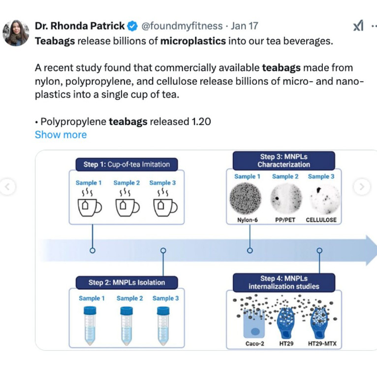 Tea bags leach BPA, plastics and microplastics